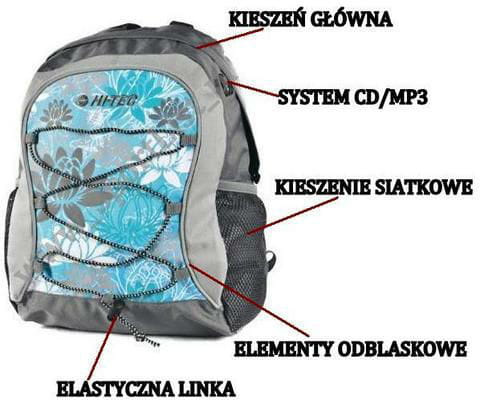 Przechwytywanie w trybie pełnoekranowym 2<span class=hidden_cl>[zasłonięte]</span>012-11